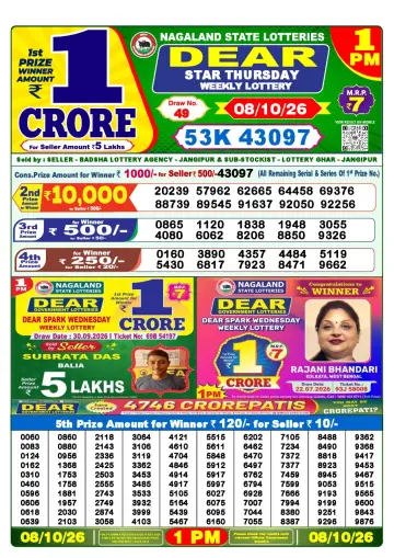 Lottery Sambad 1 PM result sheet 8 Oct 2026