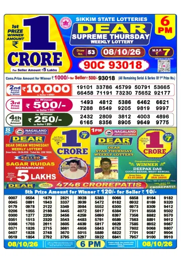 Lottery Sambad 6 PM result sheet 8 Oct 2026
