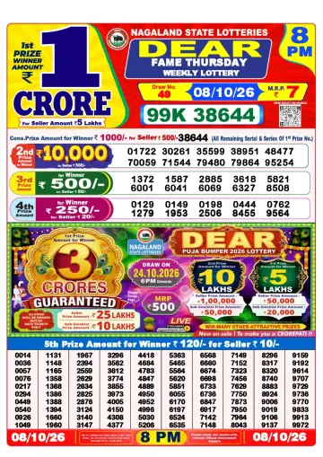 Lottery Sambad 8 PM result sheet 8 Oct 2026
