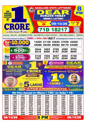 Lottery Sambad 8 PM result sheet 9 Oct 2026