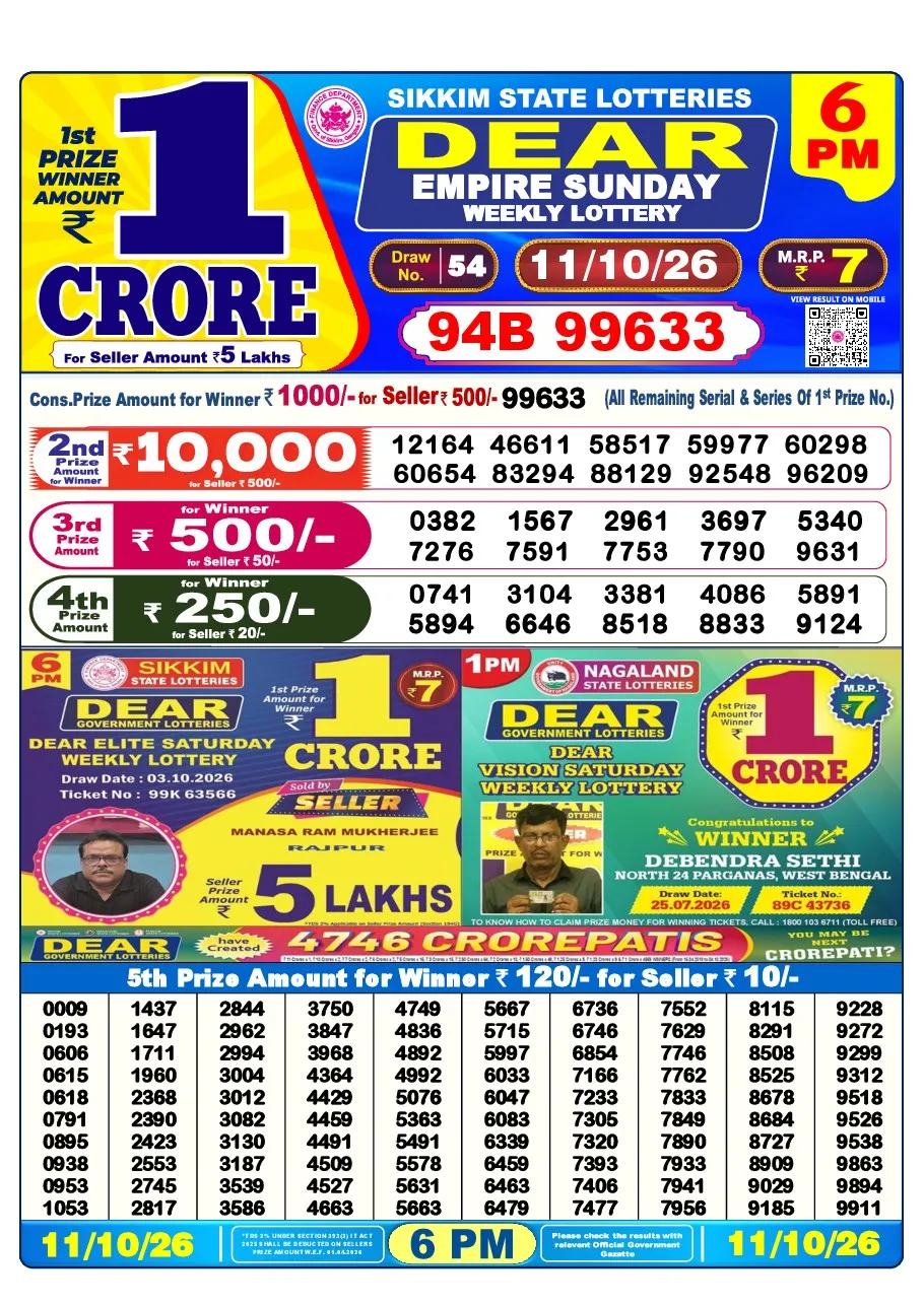 Lottery Sambad 6 PM result 11 Oct 2026 — first prize 94B 99633