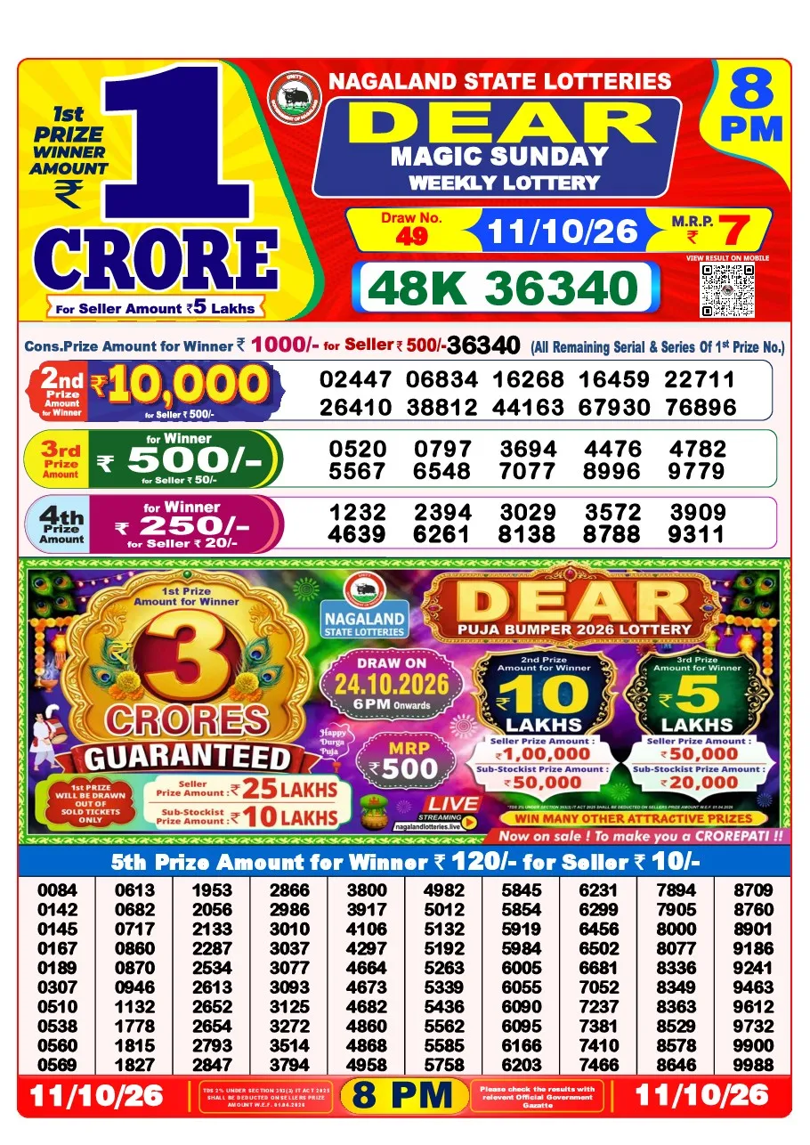 Lottery Sambad 8 PM result 11 Oct 2026 — first prize 48K 36340