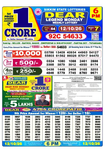 Lottery Sambad 6 PM result sheet 12 Oct 2026