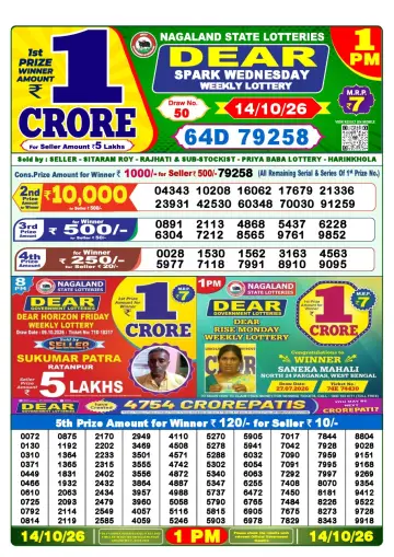 Lottery Sambad 1 PM result sheet 14 Oct 2026