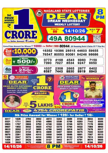 Lottery Sambad 8 PM result sheet 14 Oct 2026