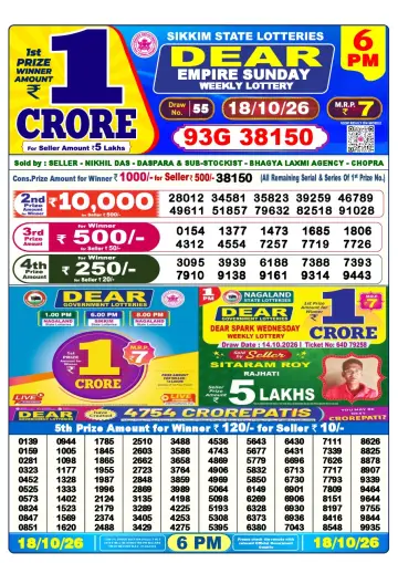 Lottery Sambad 6 PM result sheet 18 Oct 2026