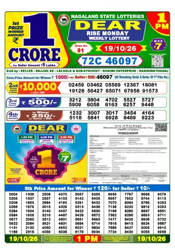 Lottery Sambad 1 PM result sheet 19 Oct 2026