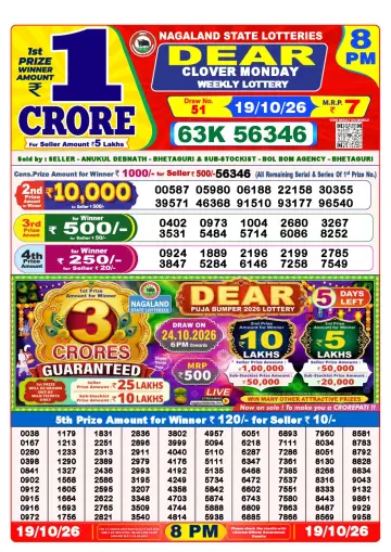 Lottery Sambad 8 PM result sheet 19 Oct 2026