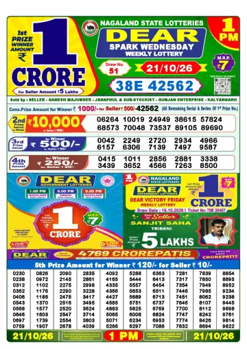 Lottery Sambad 1 PM result sheet 21 Oct 2026