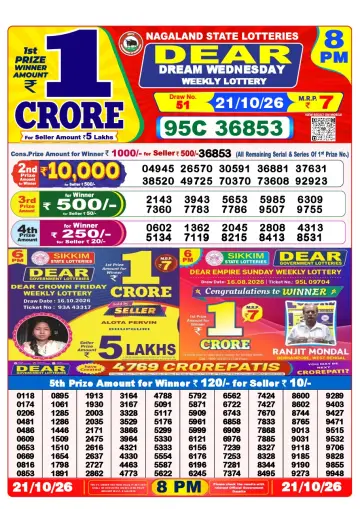 Lottery Sambad 8 PM result sheet 21 Oct 2026