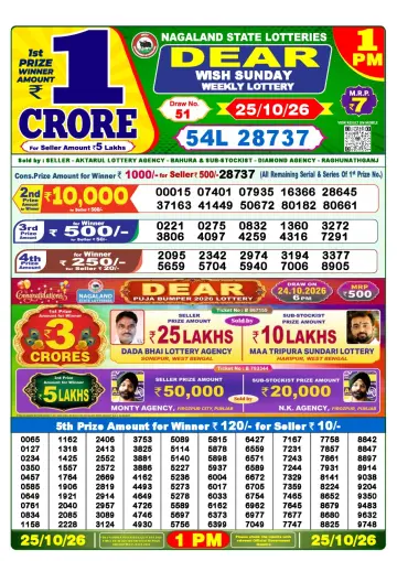 Lottery Sambad 1 PM result sheet 25 Oct 2026