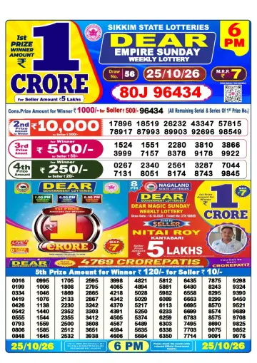 Lottery Sambad 6 PM result sheet 25 Oct 2026