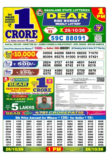 Lottery Sambad 1 PM result sheet 26 Oct 2026
