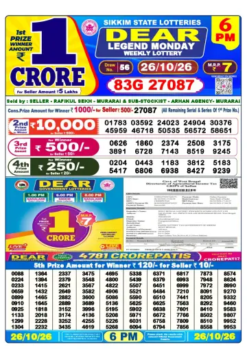 Lottery Sambad 6 PM result sheet 26 Oct 2026