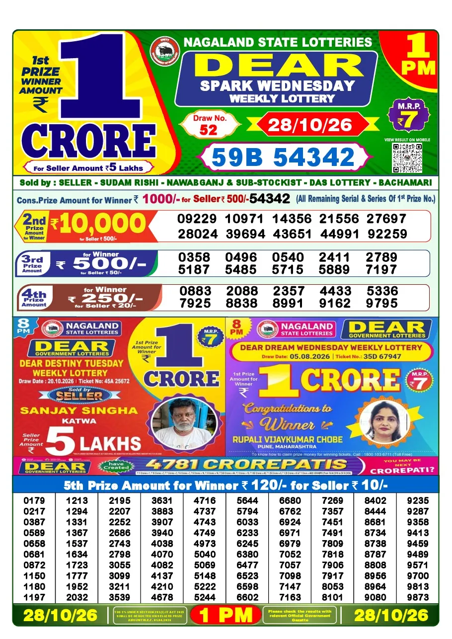 Lottery Sambad 1 PM result 28 Oct 2026 — first prize 59B 54342