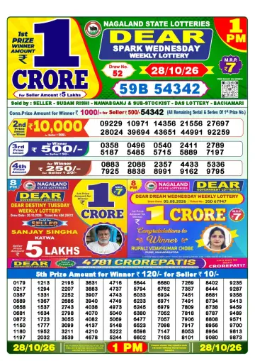 Lottery Sambad 1 PM result sheet 28 Oct 2026