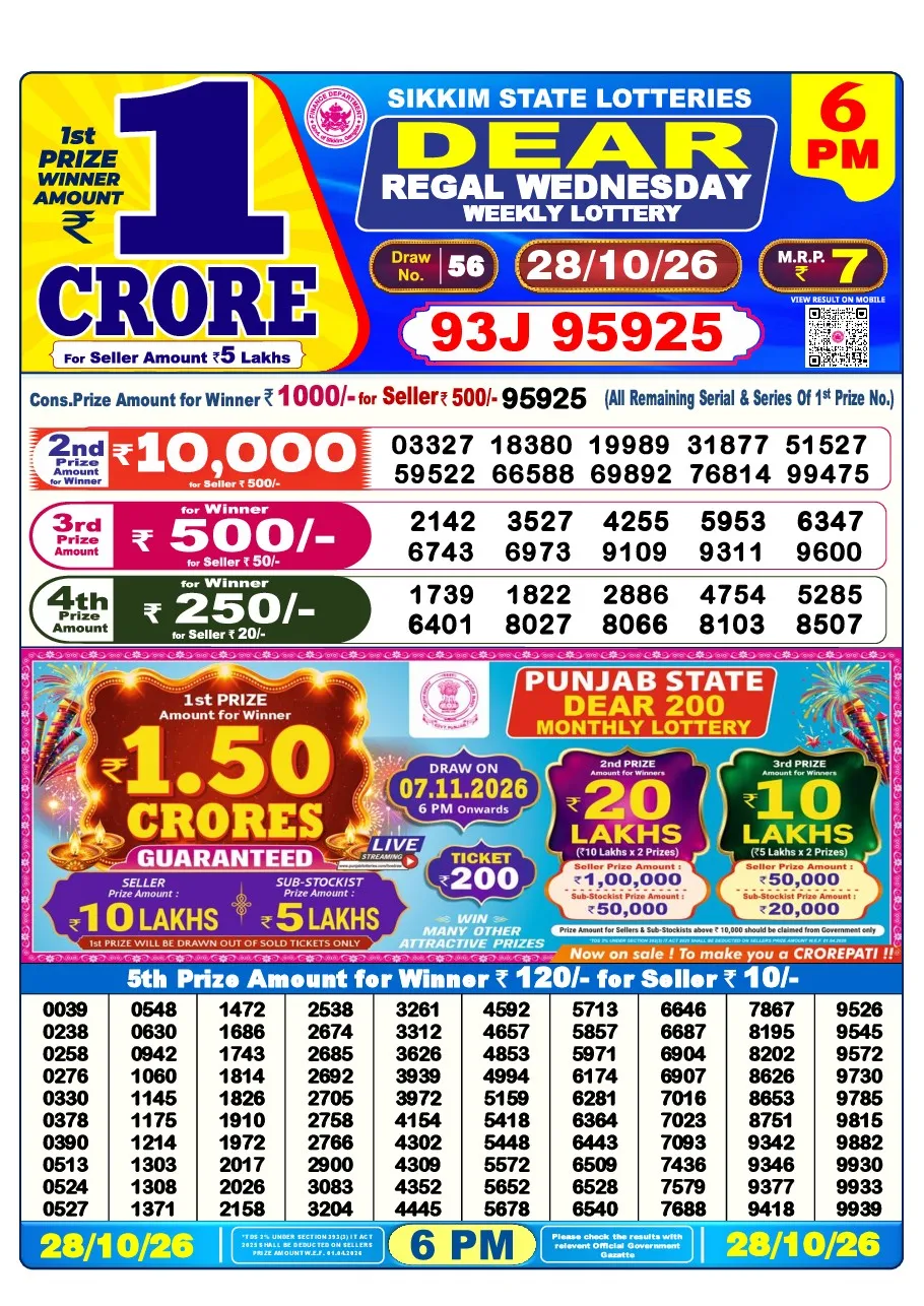 Lottery Sambad 6 PM result 28 Oct 2026 — first prize 93J 95925