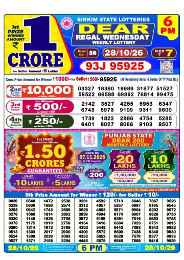 Lottery Sambad 6 PM result sheet 28 Oct 2026