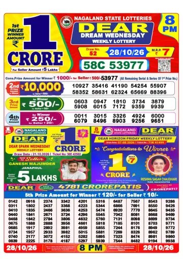 Lottery Sambad 8 PM result sheet 28 Oct 2026