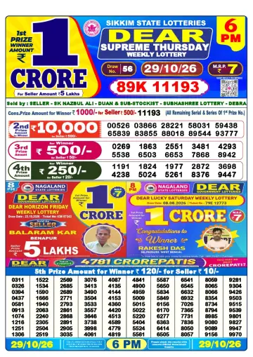Lottery Sambad 6 PM result sheet 29 Oct 2026